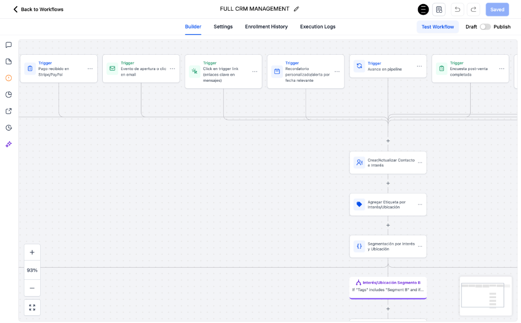 EXIMIA Workflow Builder